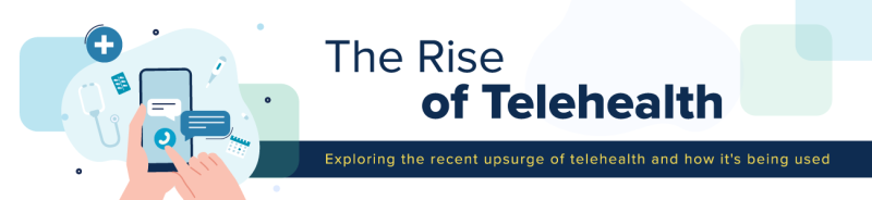 telehealth trends 2022